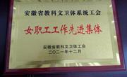 热烈祝贺公司工会荣获“安徽省教科文卫体系统工会女职工工作先进集体”称号